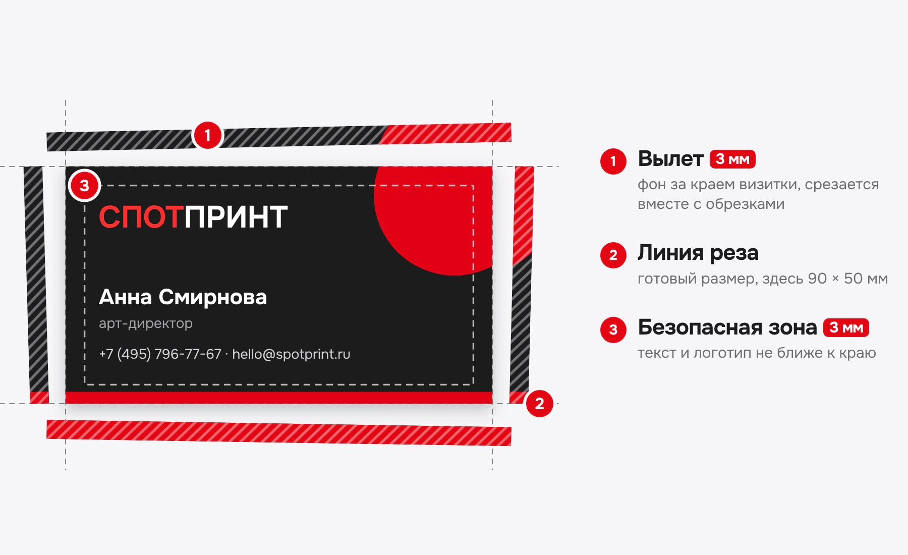 Вылет 3 мм, линия реза и безопасная зона на макете визитки